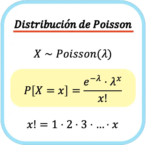 Formule de distribution de Poisson