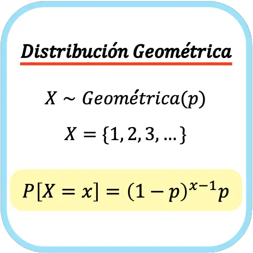 formula di distribuzione geometrica