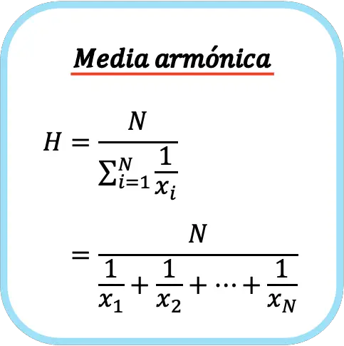 fórmula da média harmônica