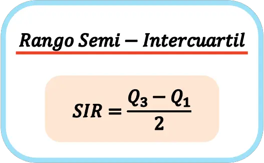 formula dell'intervallo semi-interquartile