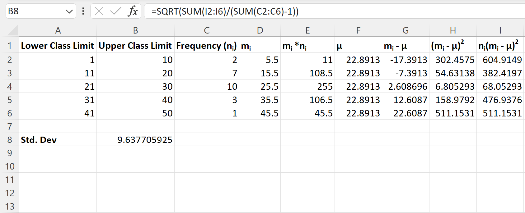 Deviazione standard di Excel della distribuzione di frequenza