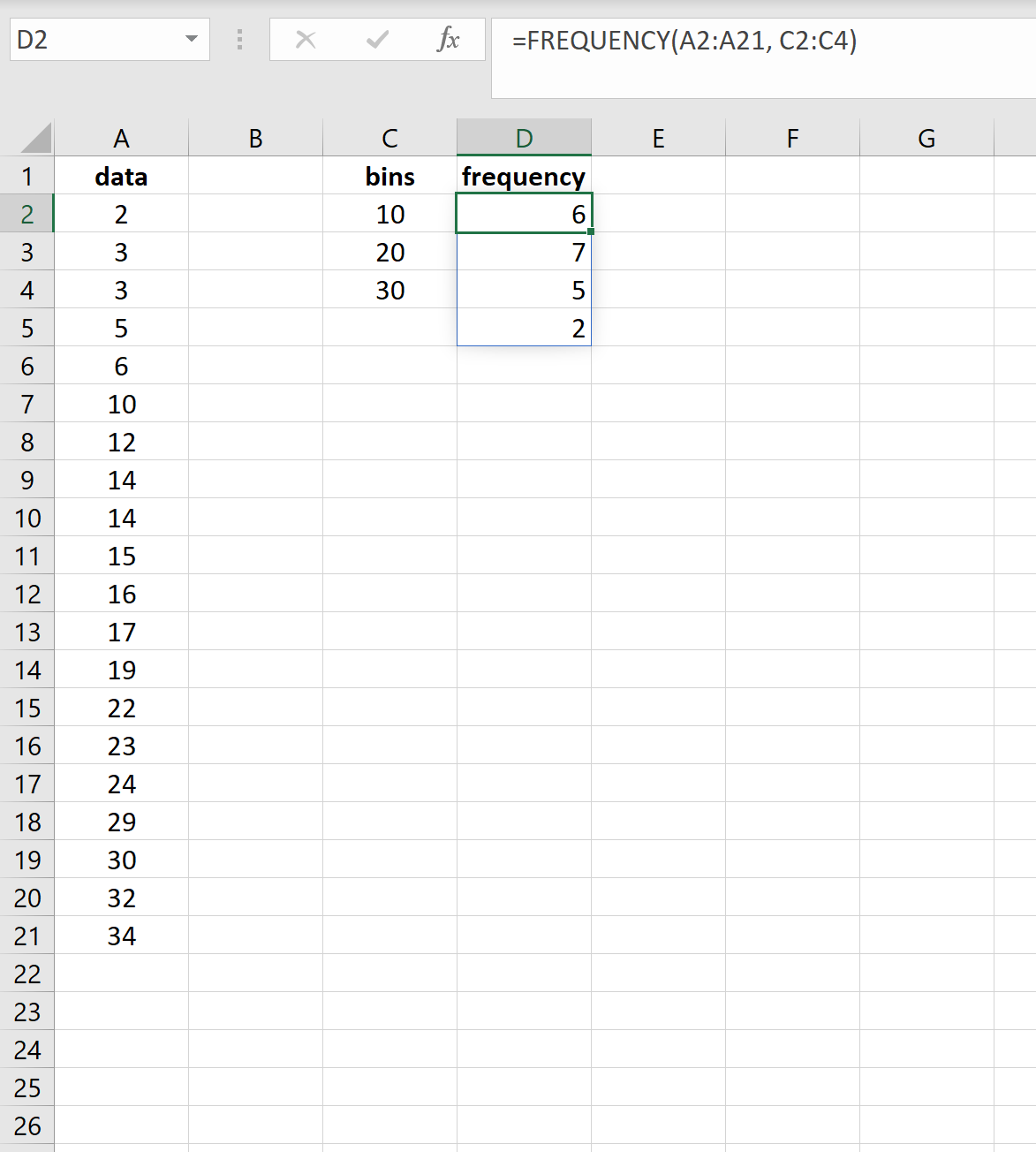 Excel 中的频率分布
