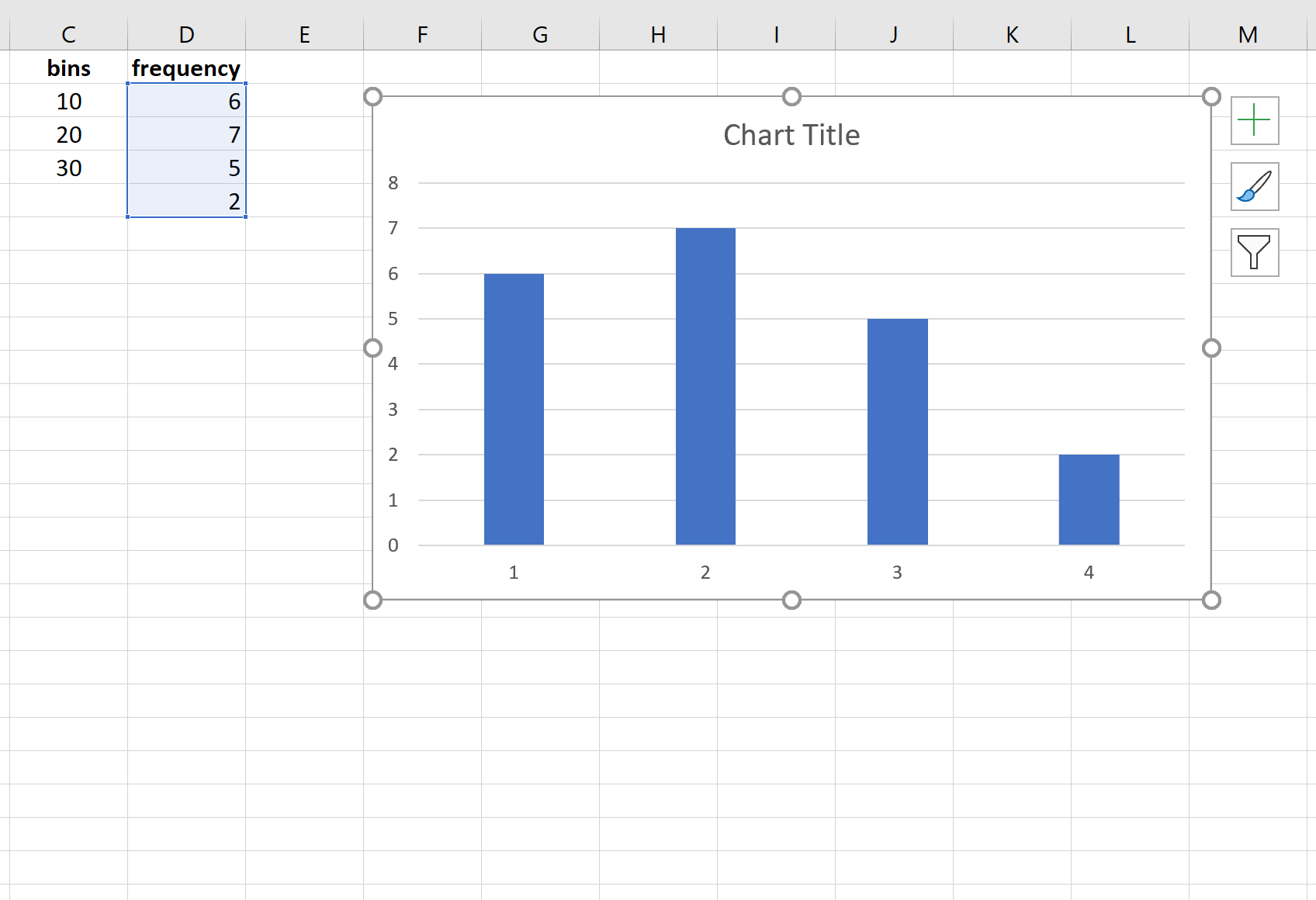 Visualisasikan distribusi frekuensi di Excel