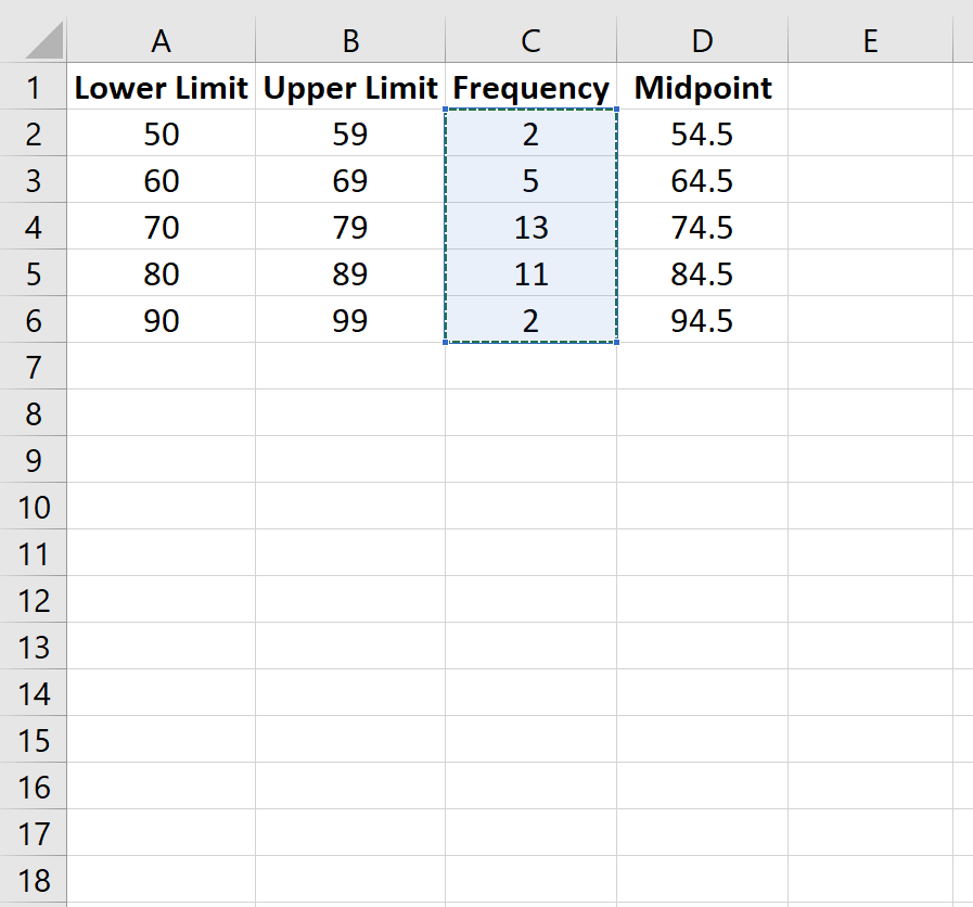 Tabela de frequência no Excel