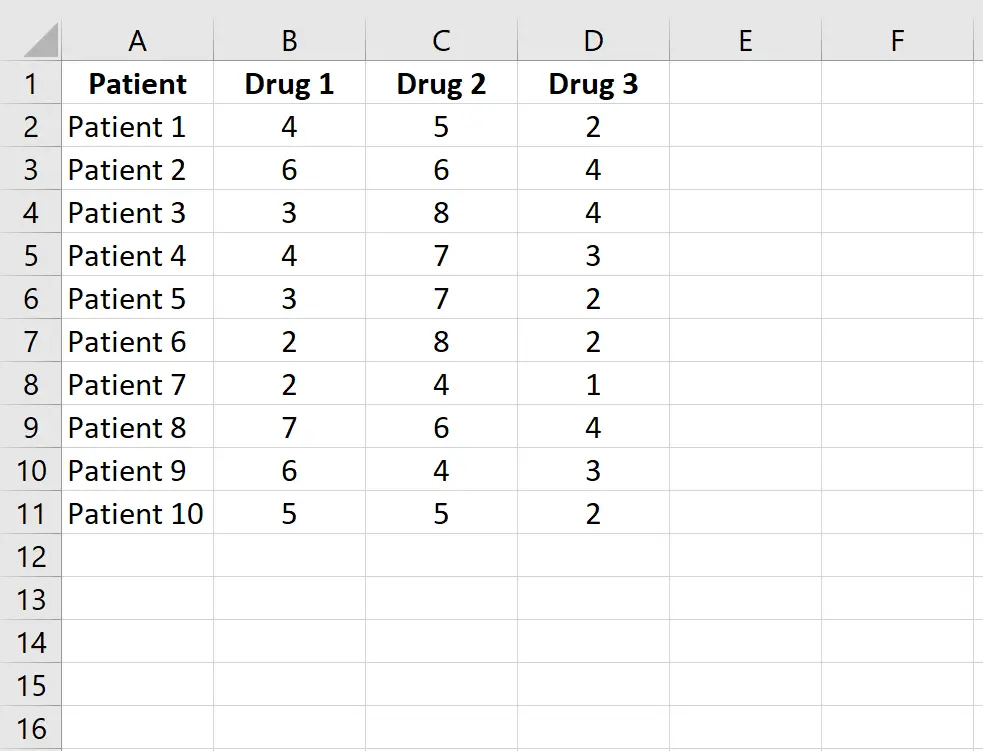 Data mentah di Excel