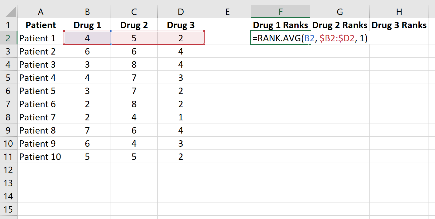 Excel の平均ランク