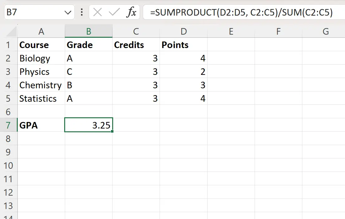 calcolare il GPA in Excel