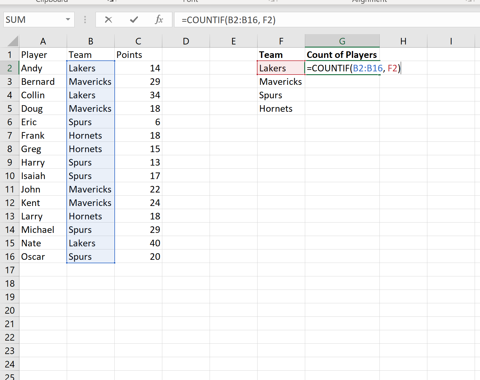 Contare per gruppo in Excel
