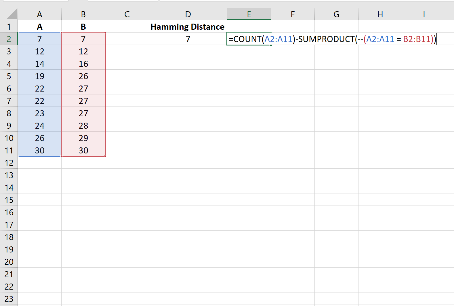 Exemplo de distância de Hamming no Excel