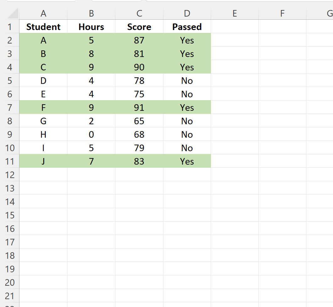 Excel markeert rijen op basis van celwaarde