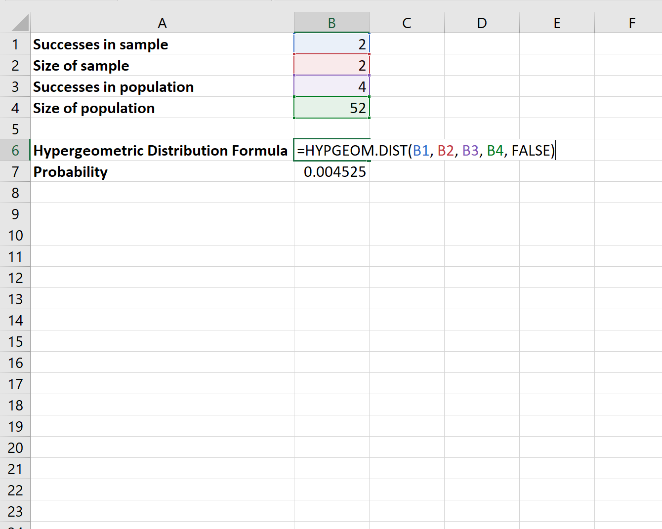 Distribution hypergéométrique dans Excel