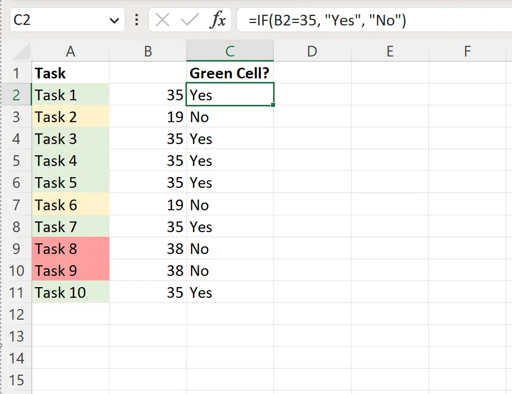 Fonction Excel IF avec couleurs