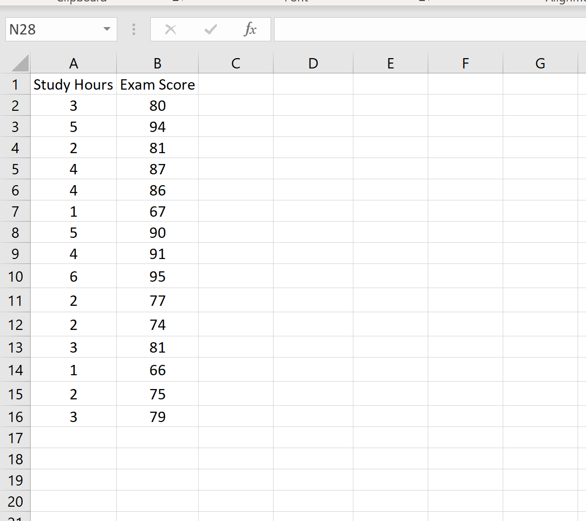 Exemple d'ensemble de données dans Excel
