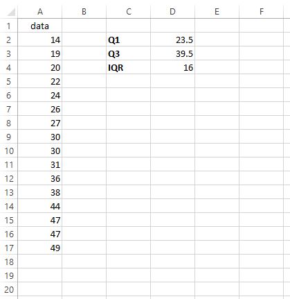 Excel 中的 IQR 计算