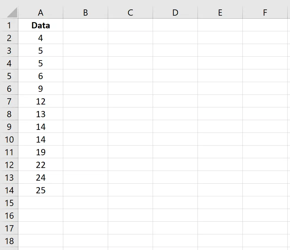Data mentah di Excel