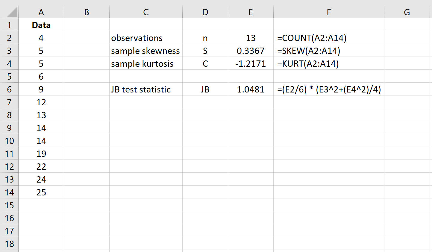 Prova Jarque Bera in Excel