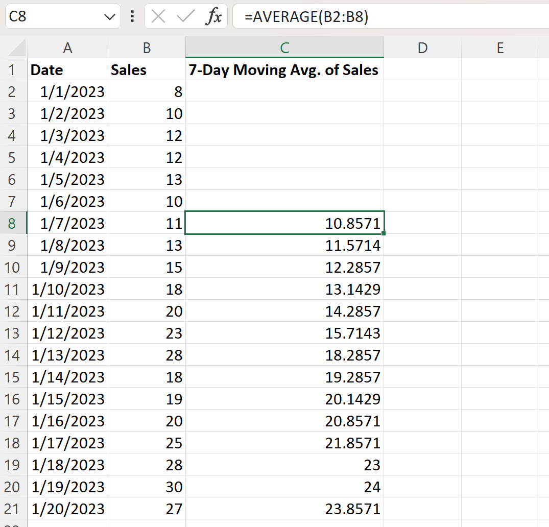 Excel calcula a média móvel de 7 dias