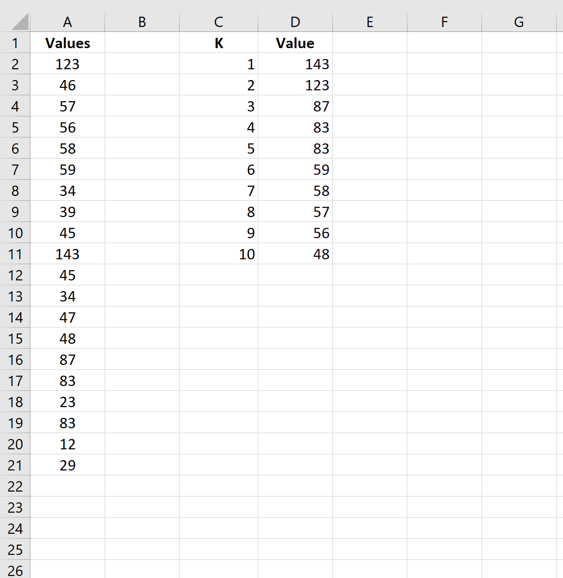 K maiores valores na lista do Excel