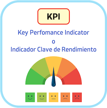 KPI, indicateur clé de performance, indicateur clé de performance.