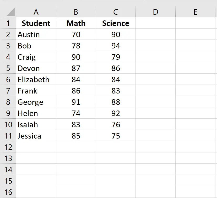 Dados brutos no Excel em duas colunas
