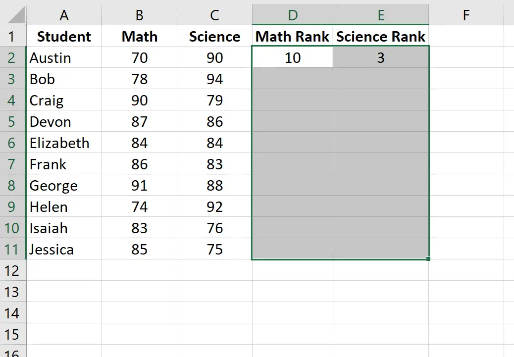 Calculando a correlação de classificação de Spearman no Excel