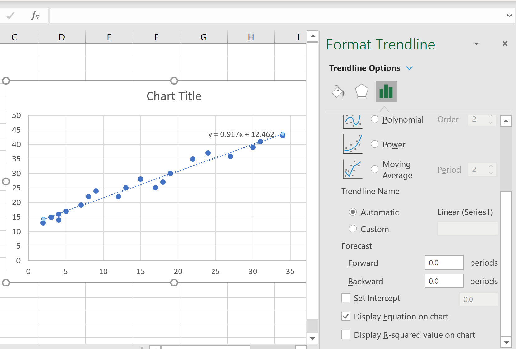 Persamaan garis regresi pada scatterplot di Excel