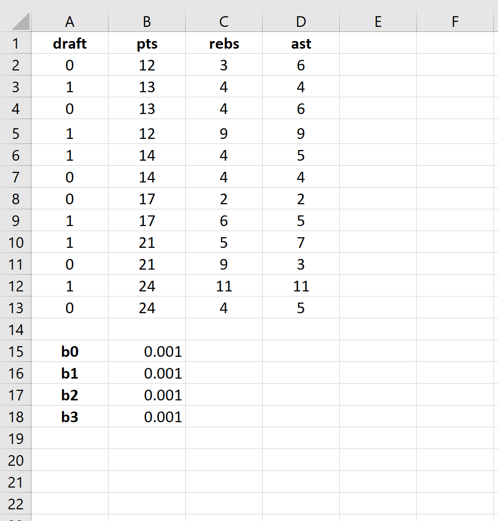 Regressão Logística no Excel