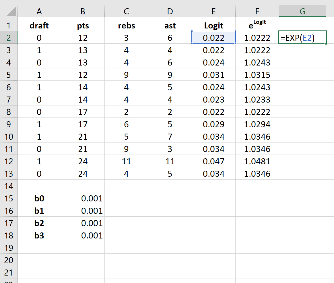 Cálculos de regressão logística no Excel
