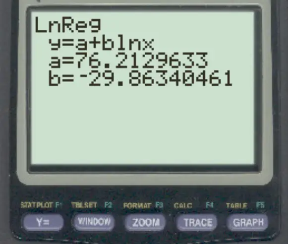 regressão logarítmica em uma calculadora TI-84