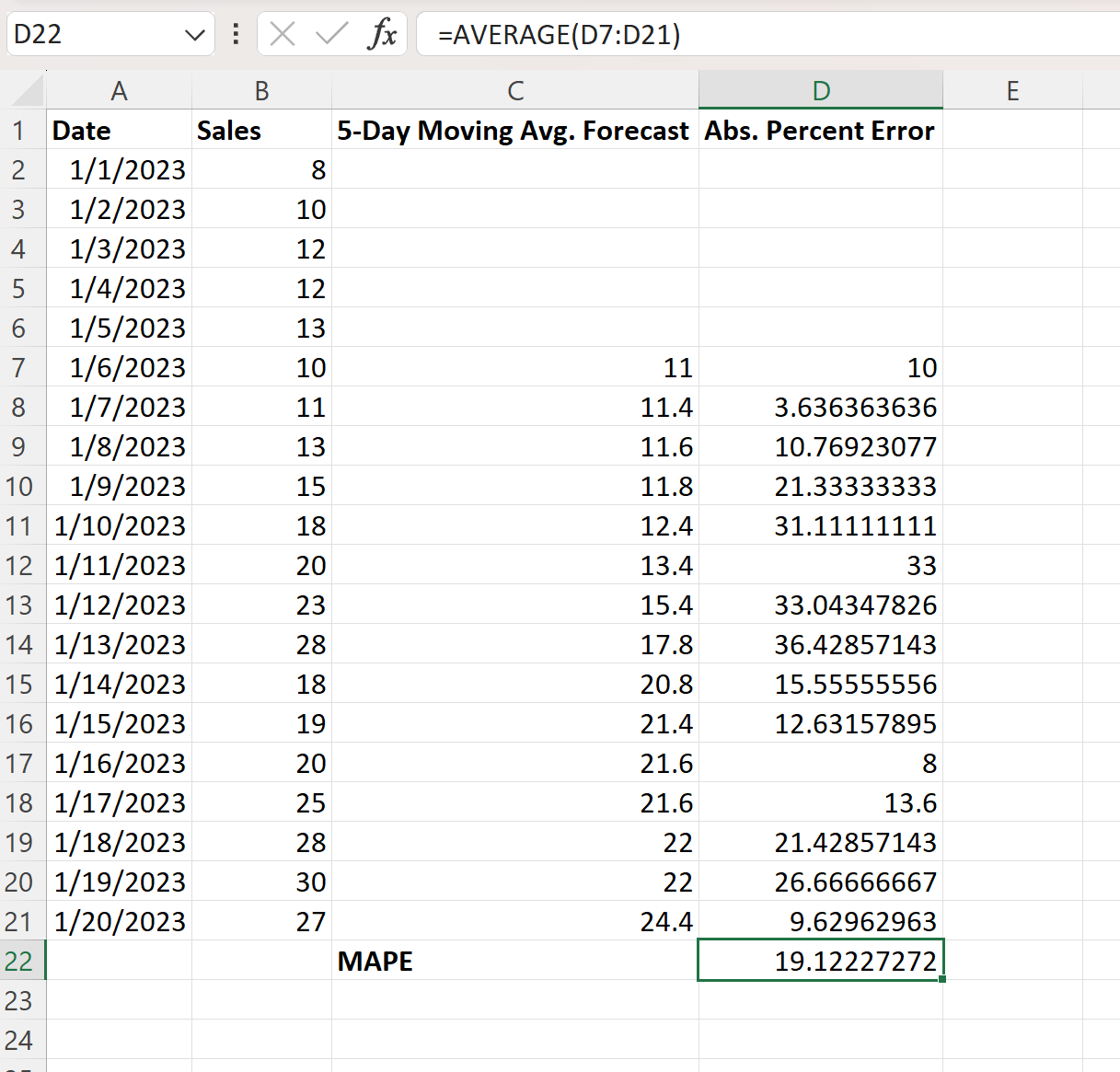 Perkiraan Rata-Rata Pergerakan Excel