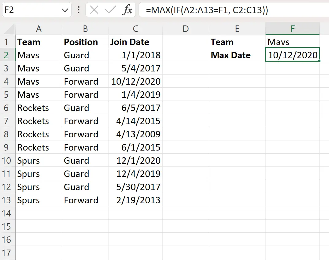 Nilai Pencarian Excel dan Pencarian Tanggal Maksimum