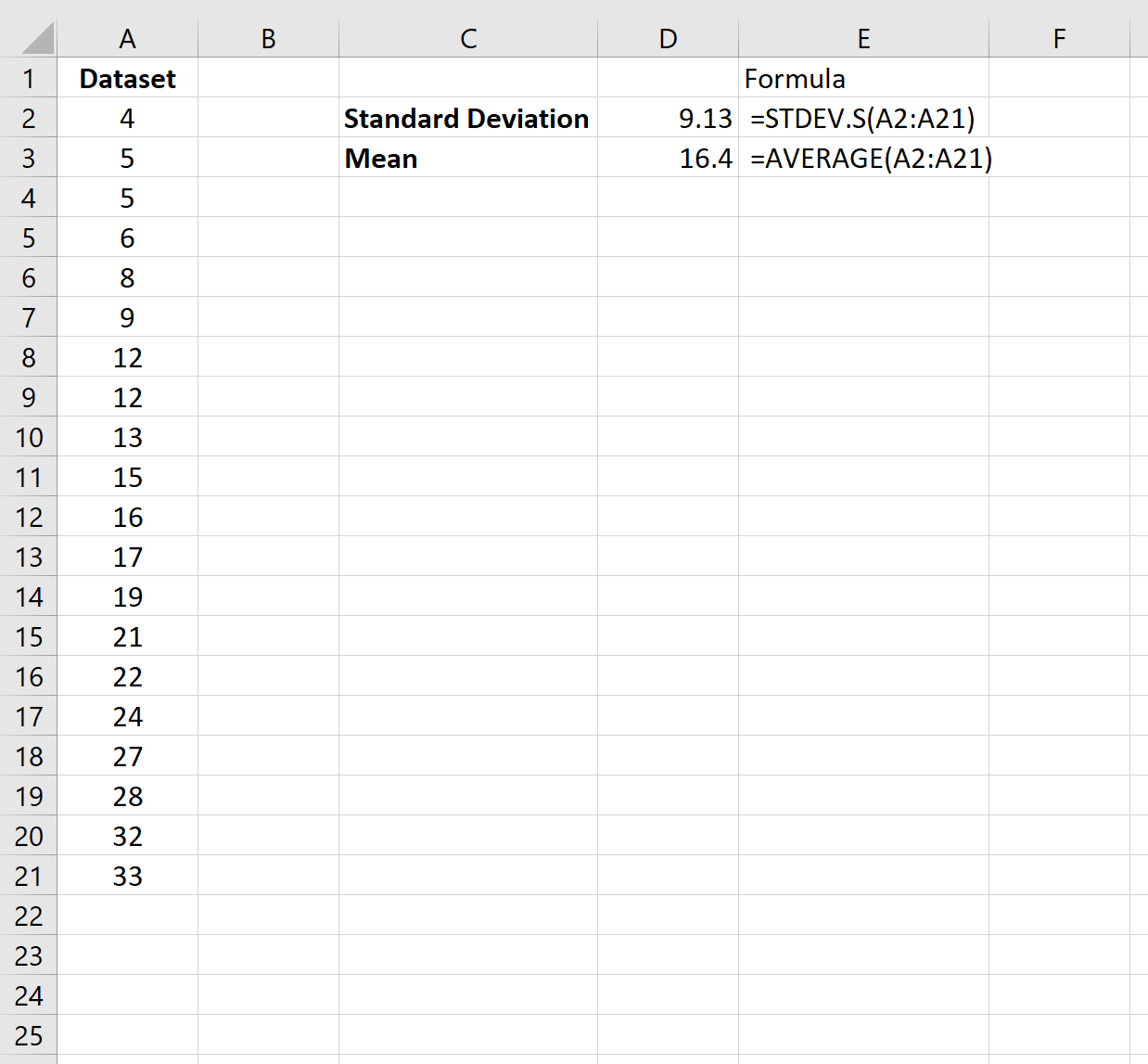 moyenne et écart type dans Excel
