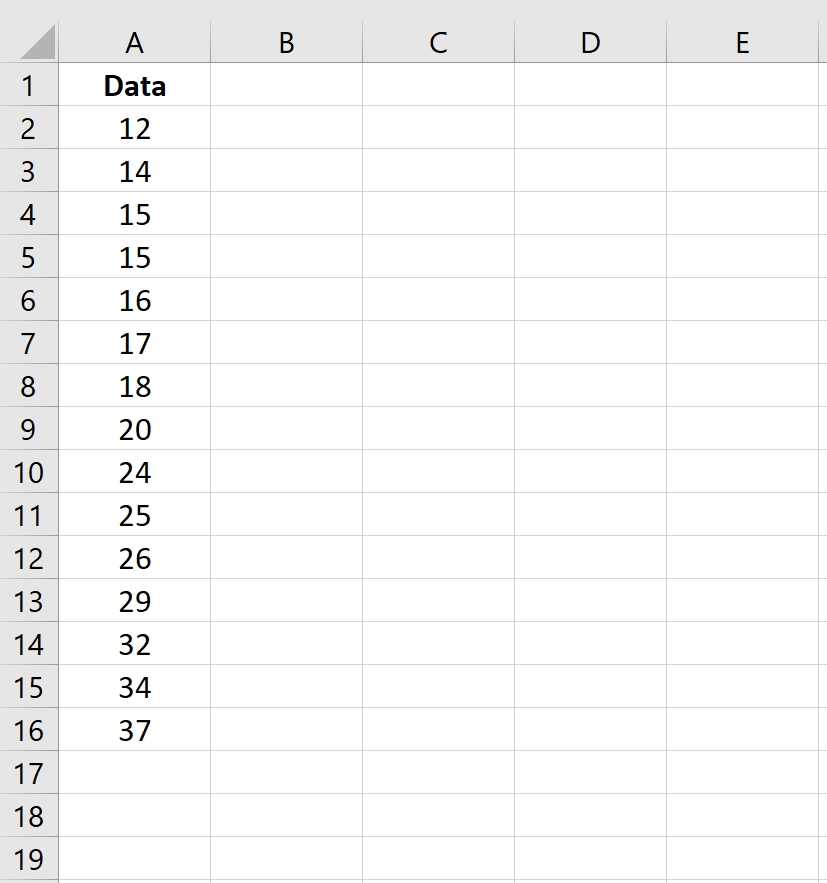 Excel の生データ値