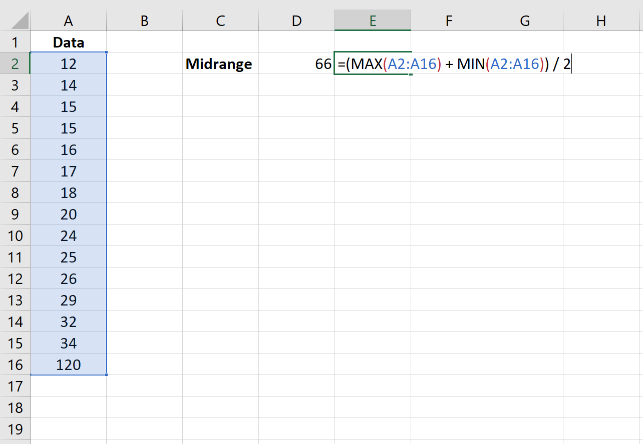 Excel の外れ値の影響を受けるミッドレンジ