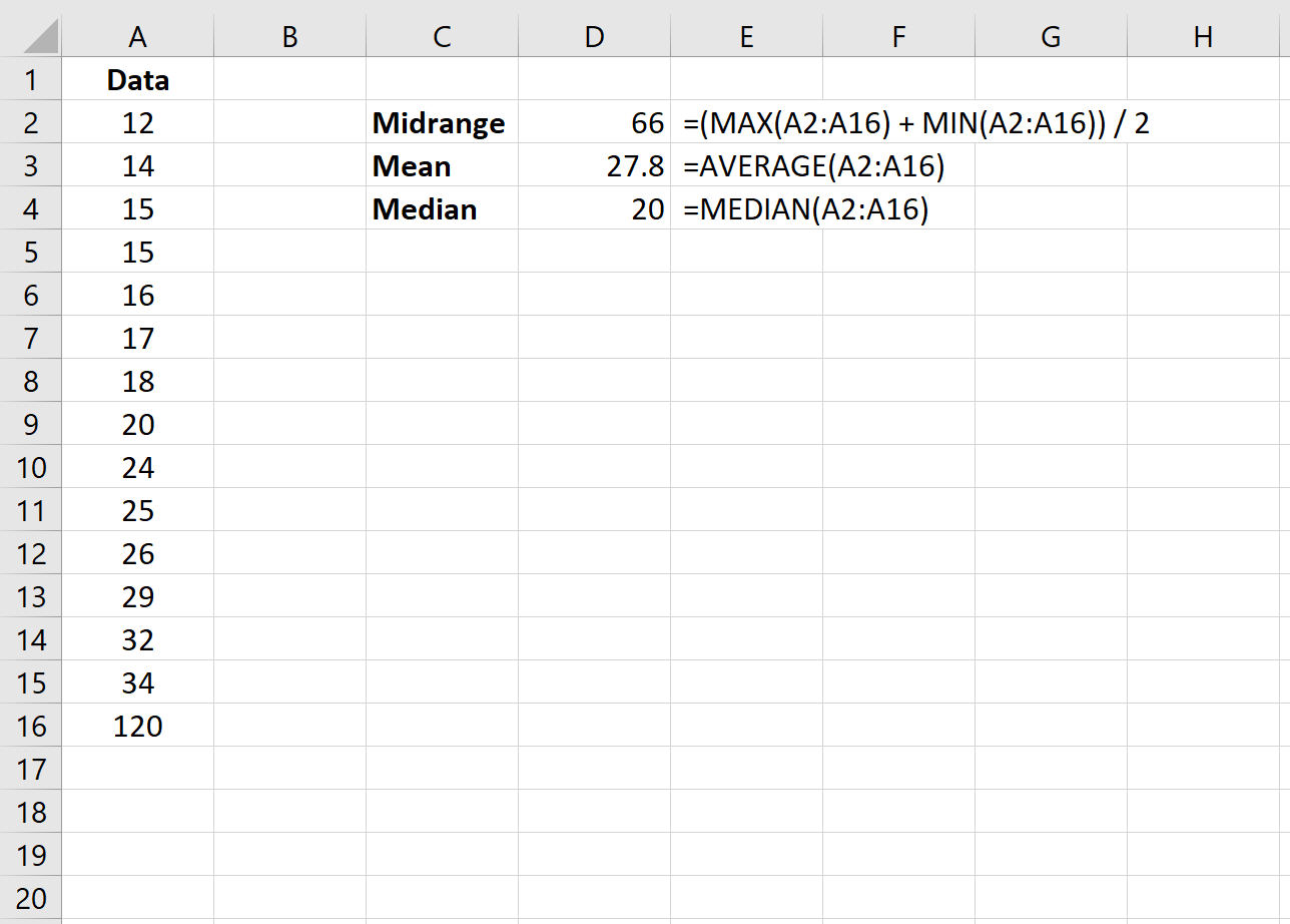 Excel での中間値、平均値、中央値の計算