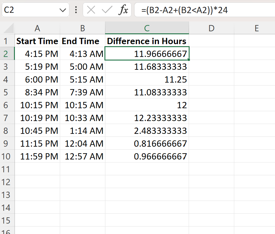 Excel calcola gli orari tra due ore dopo la mezzanotte