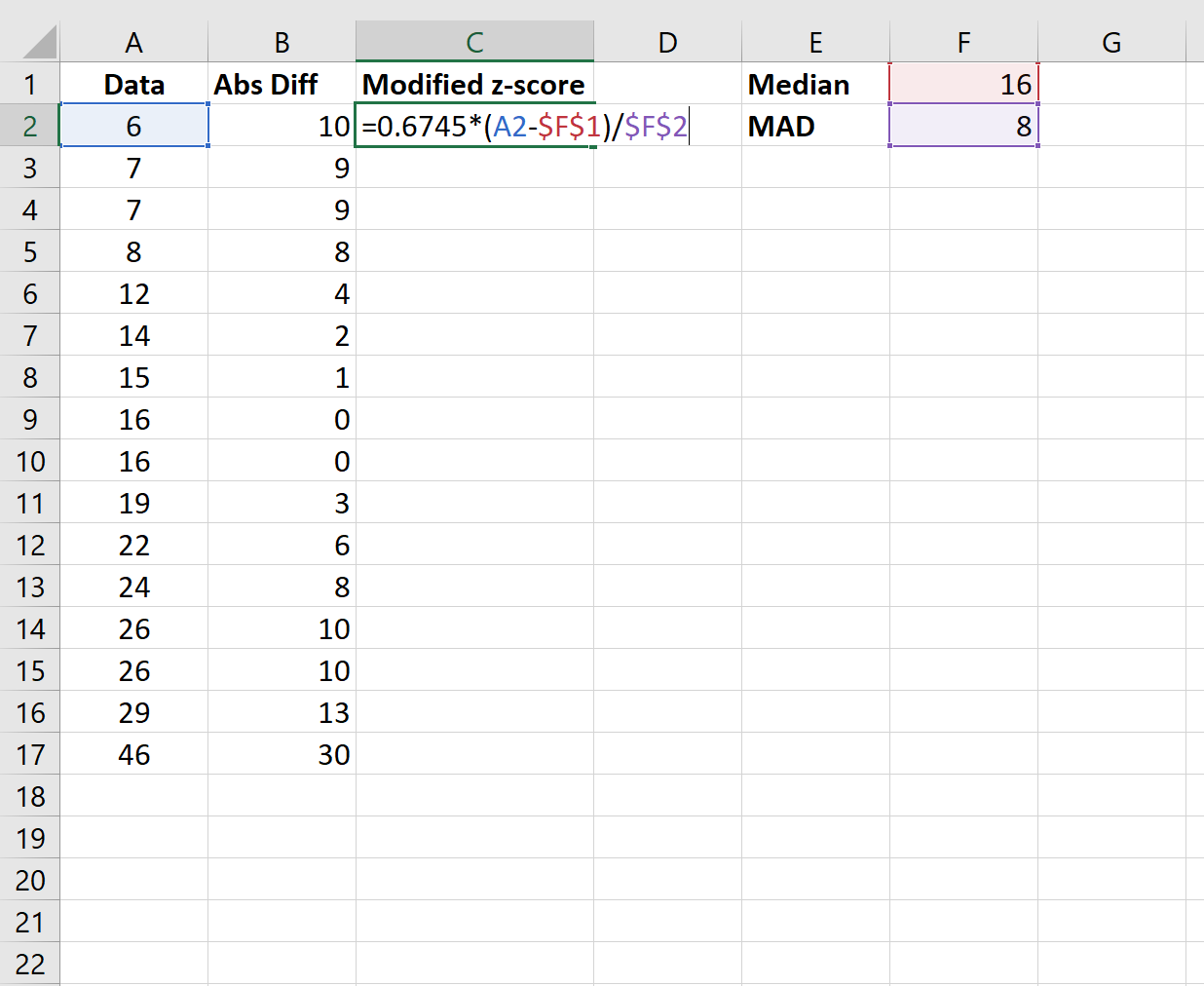 Score z modifié dans Excel