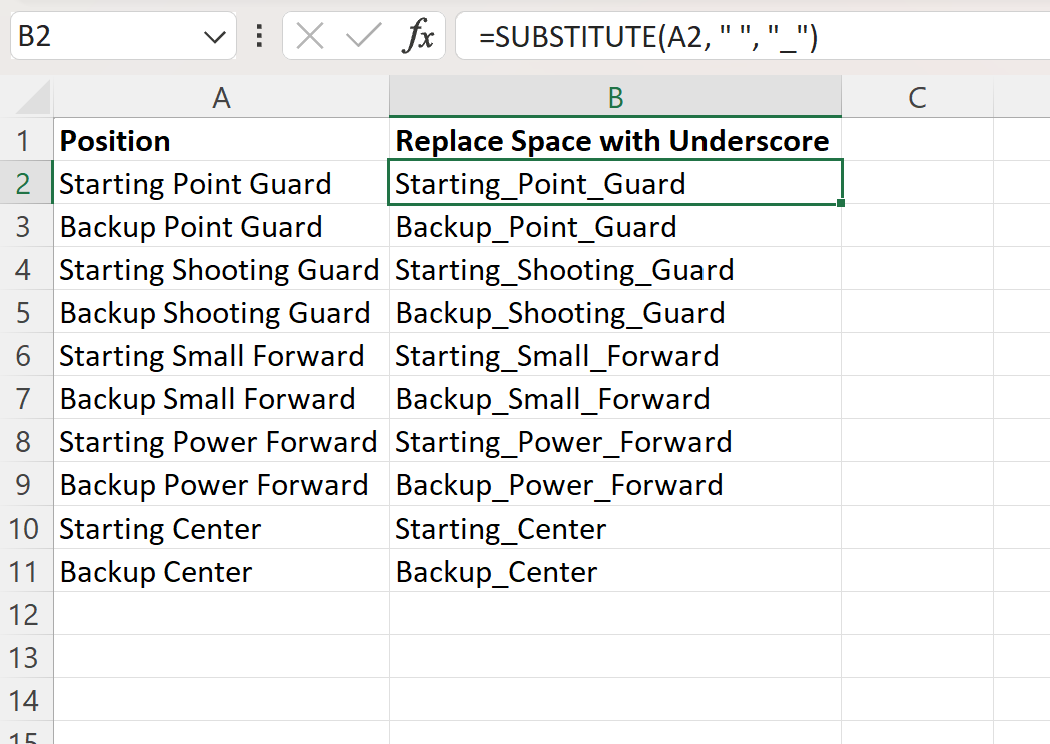Excel remplace l'espace par un trait de soulignement à l'aide de la fonction SUBSTITUTE