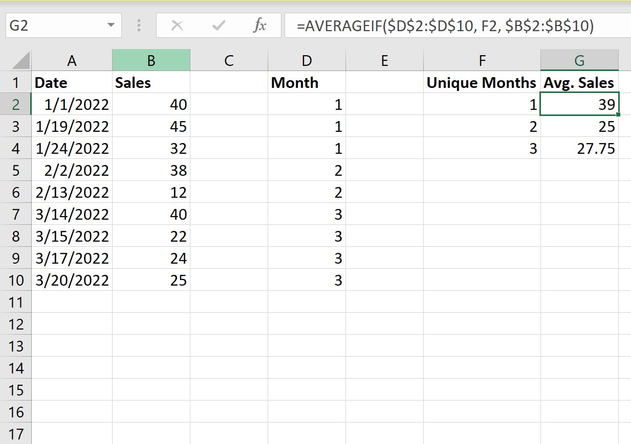 Rata-rata Excel per bulan