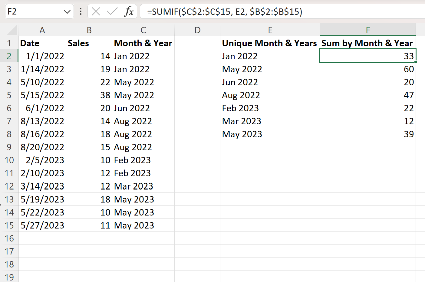 Excel の月別および年別の合計
