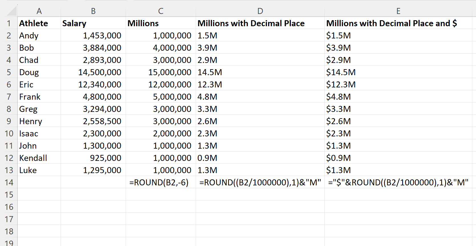 Excel の百万単位の四捨五入数値