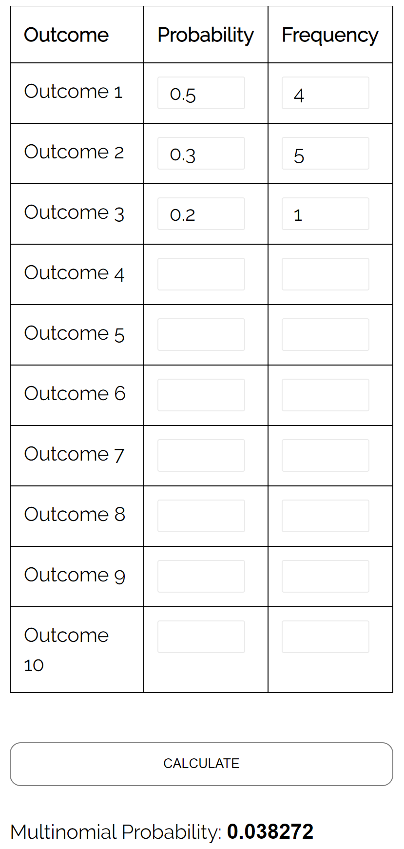 Exemple de distribution multinomiale