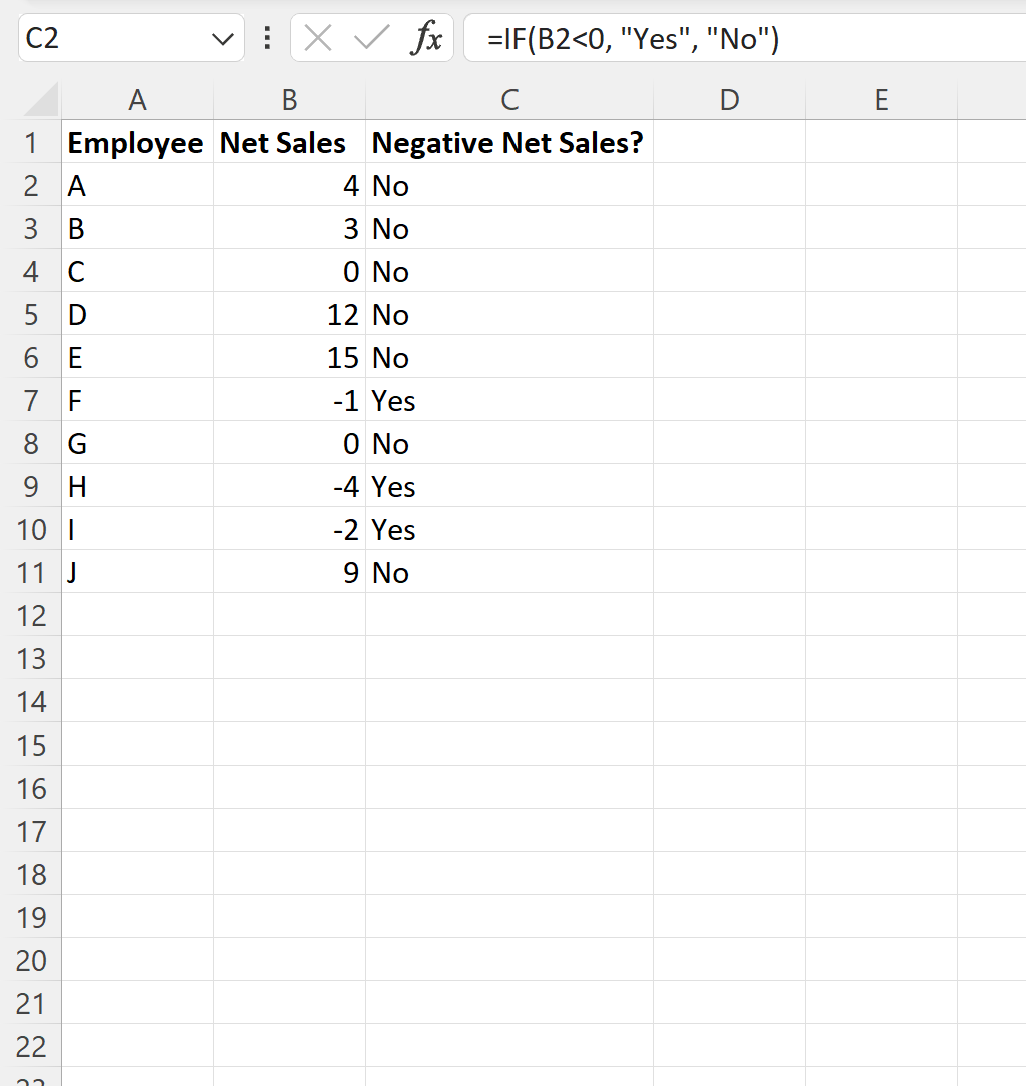 Fungsi Excel IF dengan angka negatif