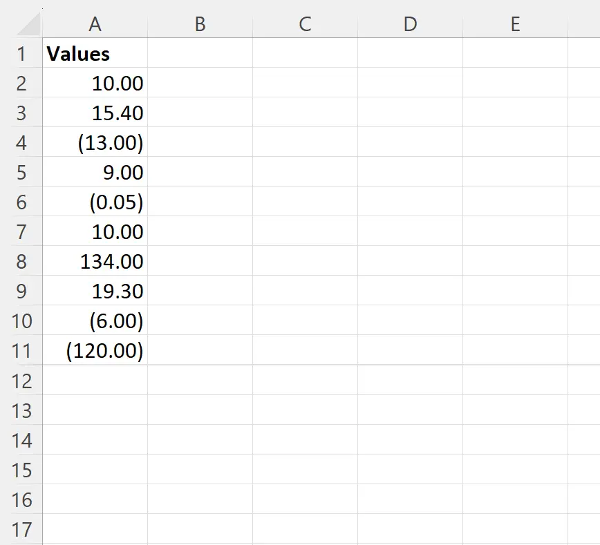 Excel では負の数値が括弧内に表示されます