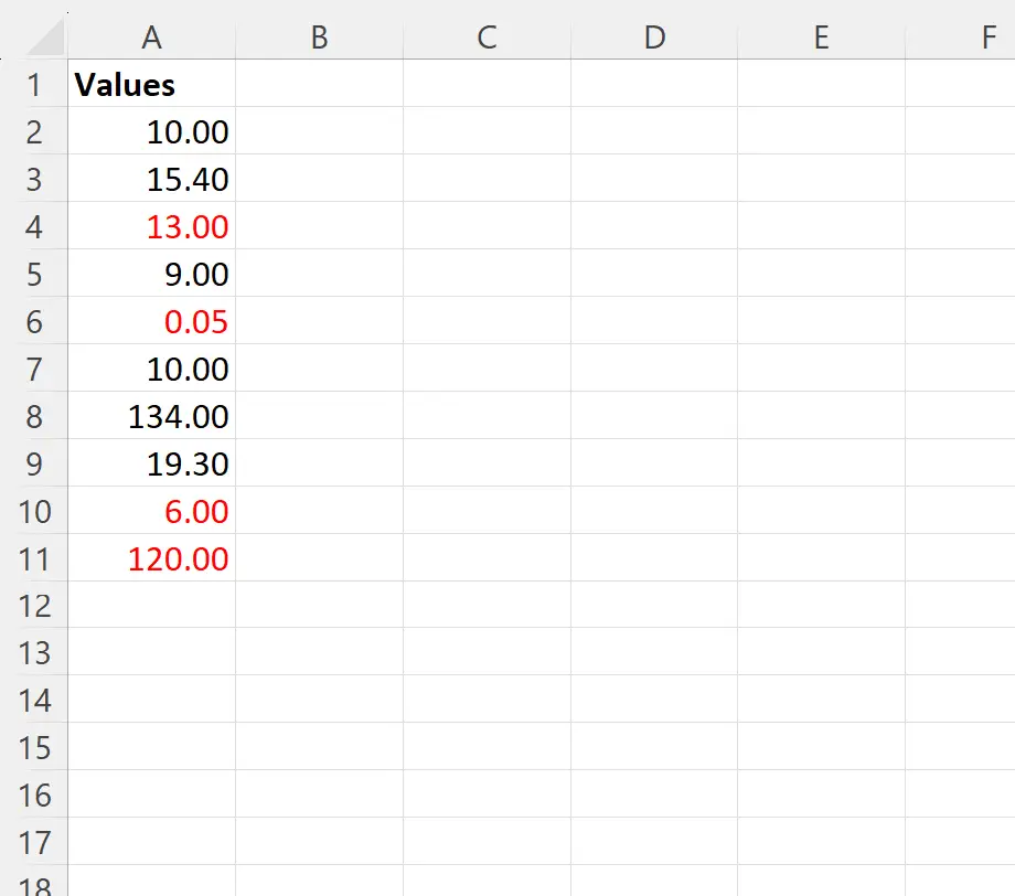 Excel exibe números negativos em vermelho