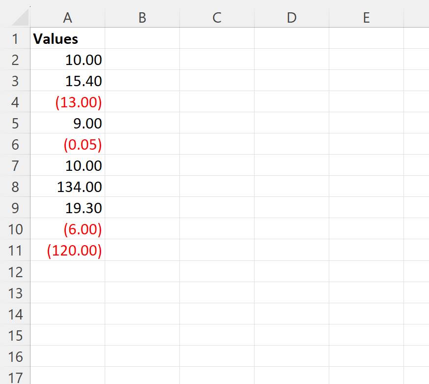 Excel menampilkan angka negatif dalam warna merah dan tanda kurung