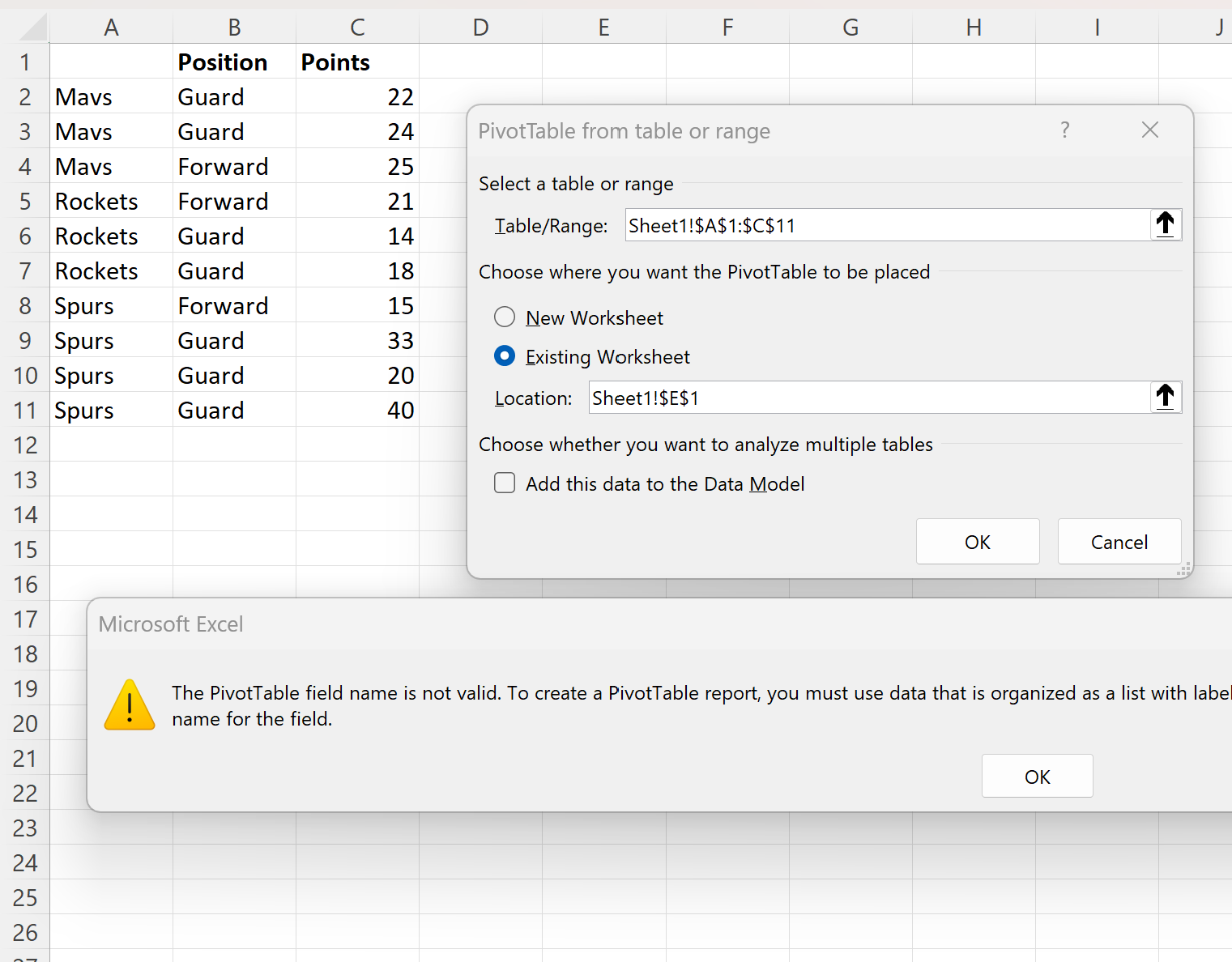 Excel, cara memperbaiki kolom nama tabel pivot tidak valid