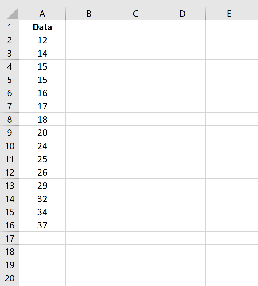 Dati grezzi in Excel in una colonna
