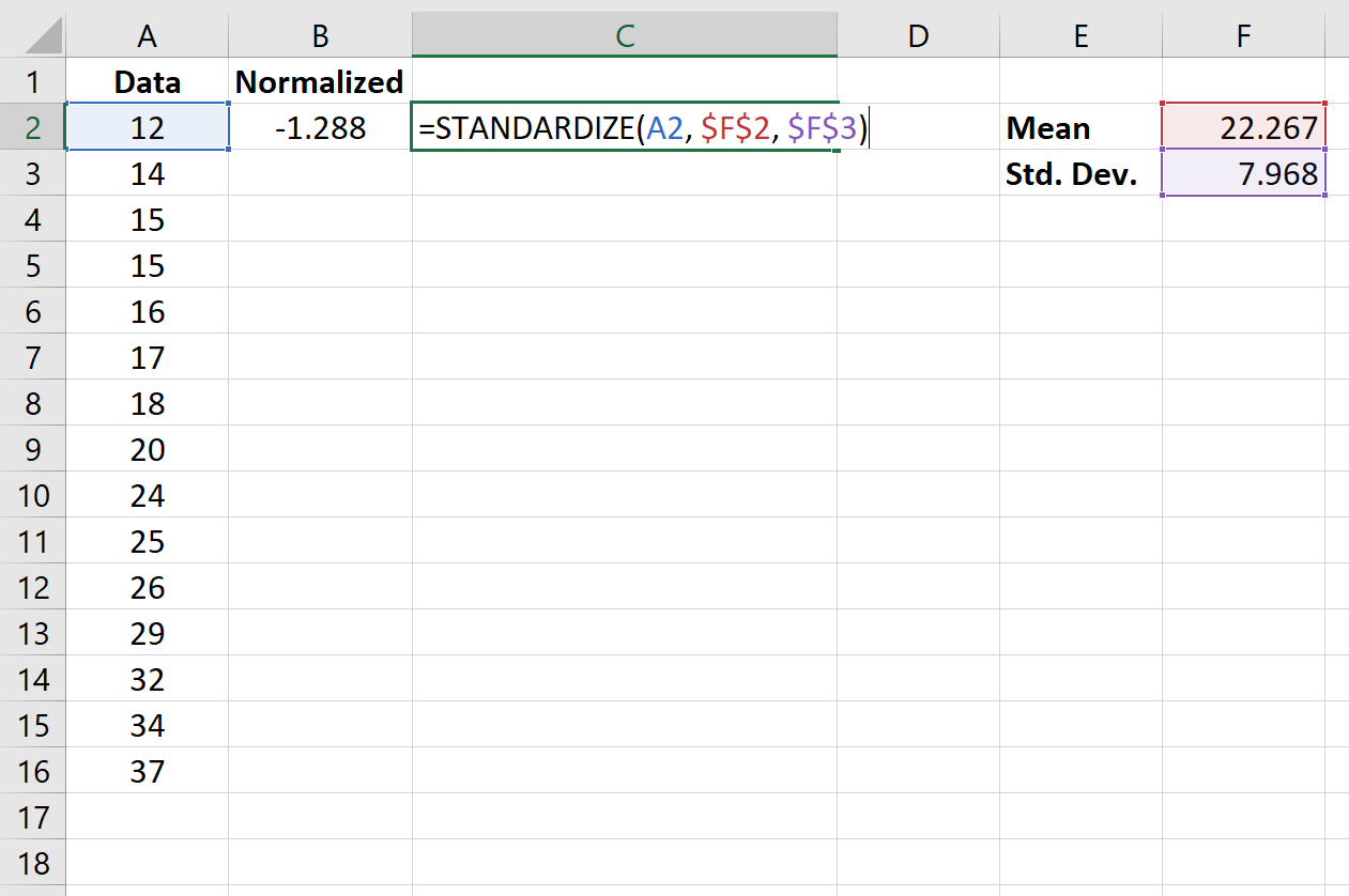 Normalisasi data di Excel