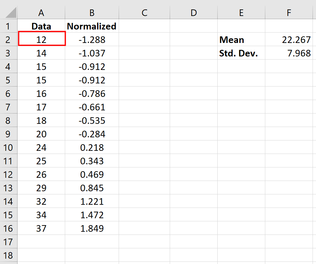 Formule de données normalisées dans Excel